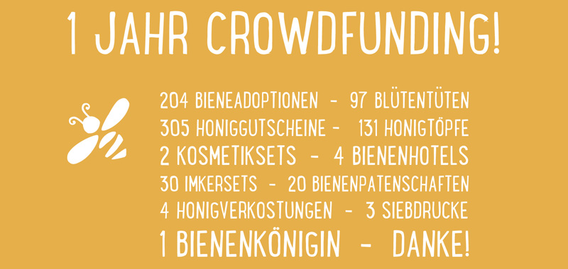 nearBees Crowdfunding